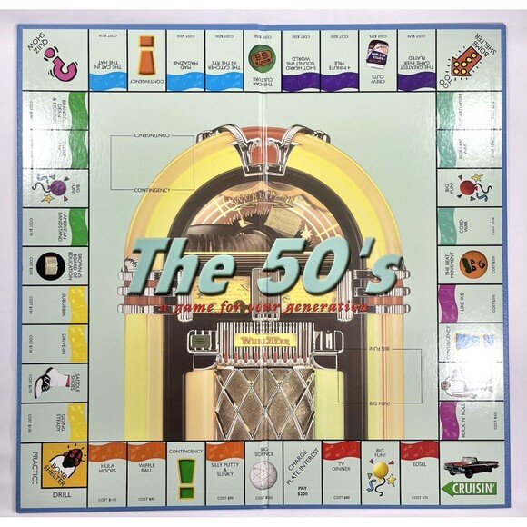 The 50's Board Game Monopoly Style Late For The Sky Complete - Picture 9 of 11